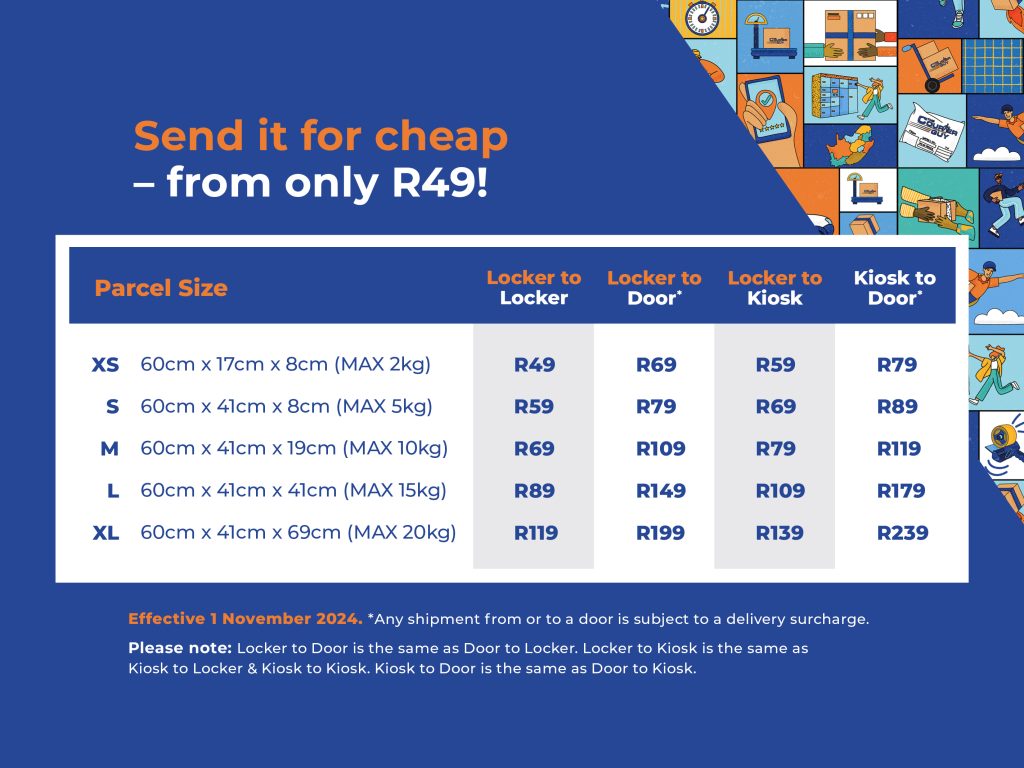 TCG Locker Price